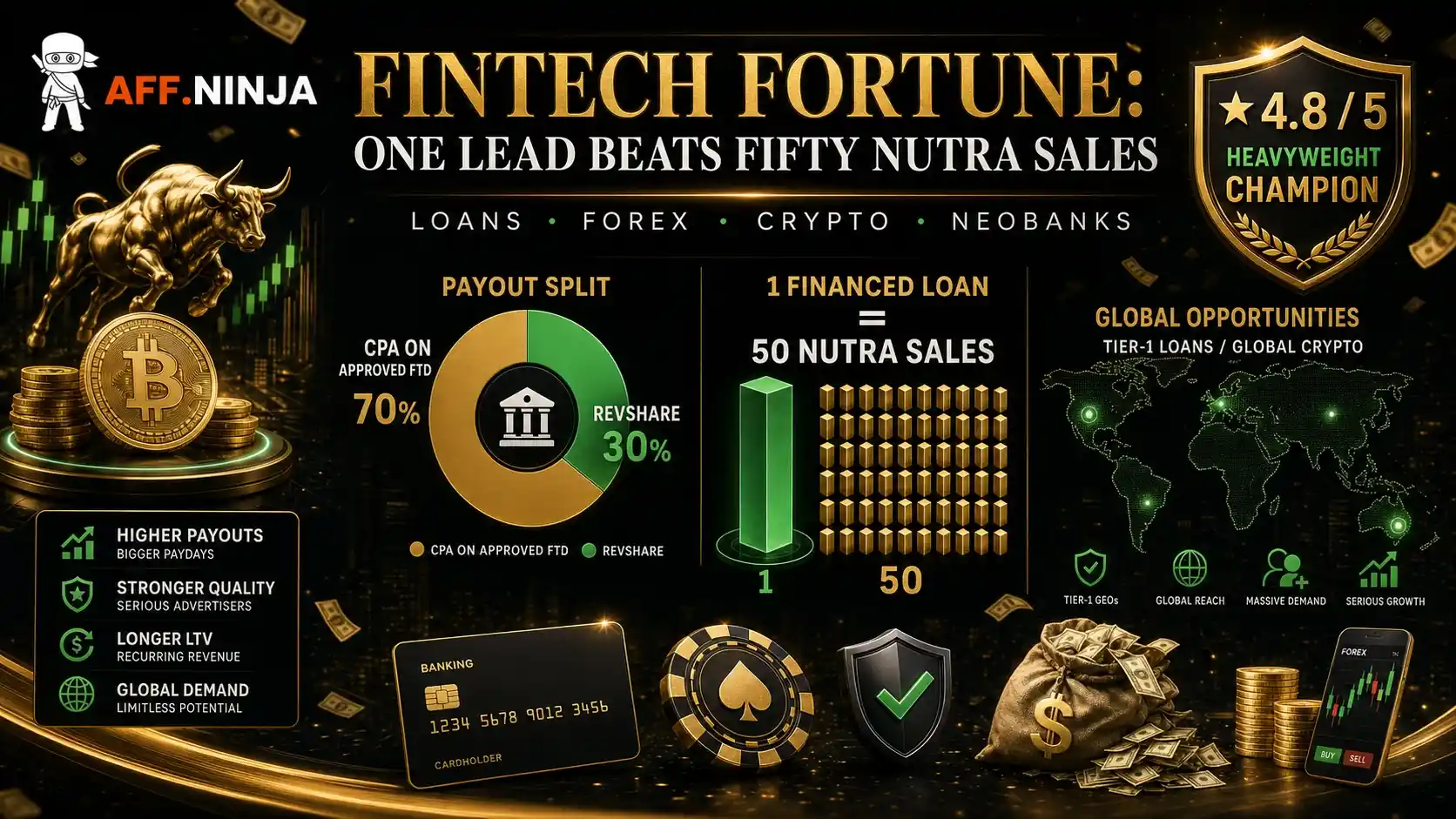Finance, Fintech and Crypto Affiliate Vertical