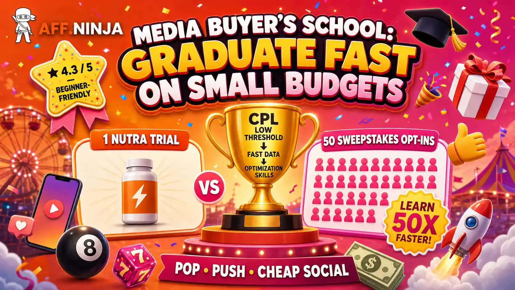 Sweepstakes Affiliate Vertical