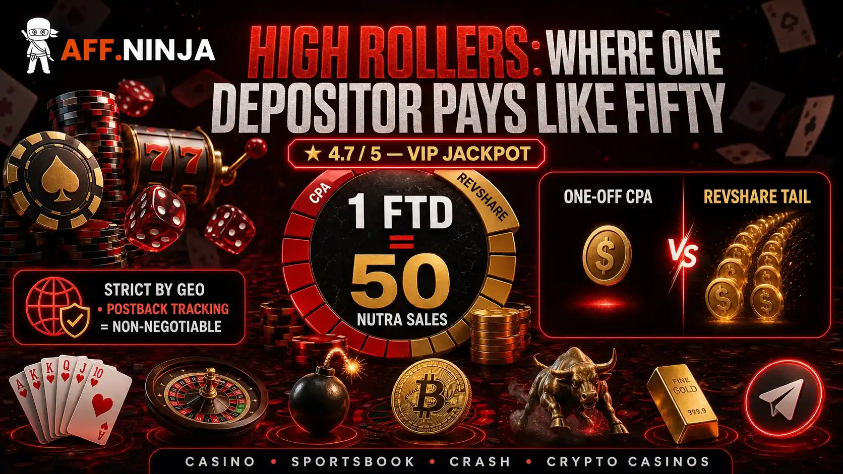 iGaming Affiliate Vertical