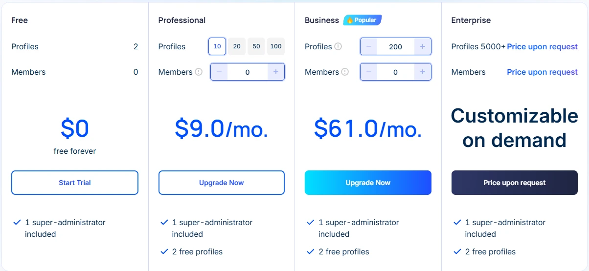 Тарифные планы AdsPower